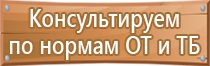 знак пожарной безопасности оповещение