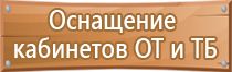 правила использования аптечки первой помощи