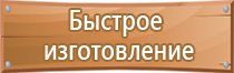 предписывающие знаки дорожного движения 2022 года