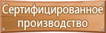 комплектование знаками безопасности газоиспользующего оборудования