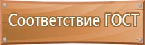 комплектование знаками безопасности газоиспользующего оборудования