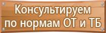 таблички безопасности и охраны труда