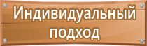 журналы инструктажей по охране труда 2021