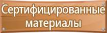 доска магнитно маркерная brauberg отзывы