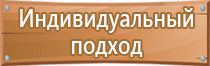 противопожарные планы эвакуации