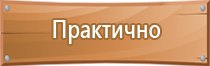 знаки пожарной безопасности обозначающие пути эвакуации