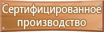 знаки пожарной безопасности обозначающие пути эвакуации