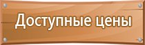 знаки безопасности 12.4 026 2001 гост