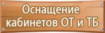 плакаты по оказанию медицинской помощи