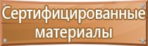 информационные доски стенды