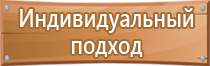 журнал приказов по пожарной безопасности 806