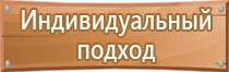 аптечки автомобильные для оказания первой помощи