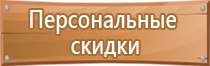 предупреждающие запрещающие предписывающие и указательные знаки безопасности