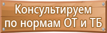 план экстренной медицинской эвакуации сотрудников