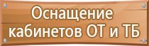 аптечка первой помощи при анафилактическом шоке