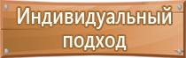 дорожные знаки направления движения на перекрестке