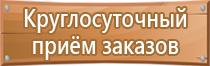 характеристика знаков пожарной безопасности