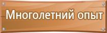 дорожные знаки знаки приоритета запрещающие знаки предупреждающие