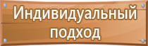 удостоверение по тб и охране труда