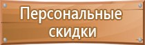 скоростные знаки дорожного движения режима