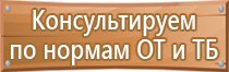 бирка кабельная маркировочная 55х55