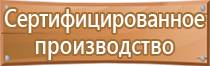 аптечка первой помощи в образовательном учреждении содержимое