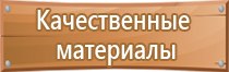 аптечка первой медицинской помощи окпд 2