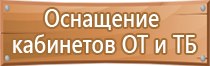 знаки дорожного движения железная дорога