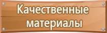 указывающие знаки пожарной безопасности