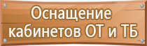 временные знаки дорожного движения гост