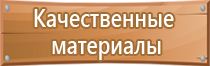 основные знаки дорожного движения в городе