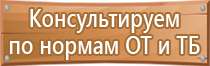 информационный стенд по го и чс