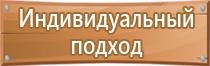 знак безопасности плакат 1