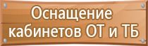 знаки опасности труда охрана