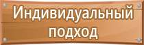 журнал обучения по электробезопасности