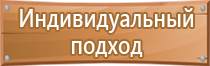 аптечка первой помощи энергетика фэст