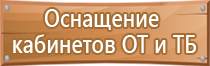 запрещающие и разрешающие знаки дорожного движения